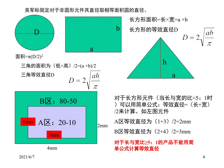 表面光洁度标准PPT课件_第4页