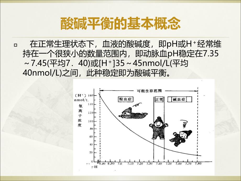 血气分析与酸碱失衡的判断课件_第2页