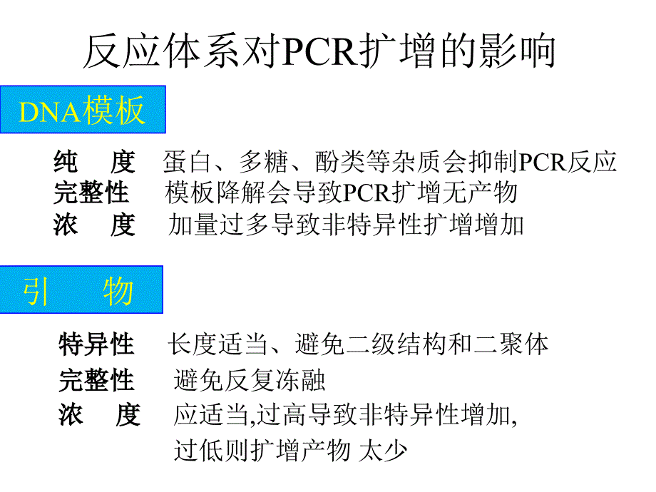 PCR常见问题分析及解决策略ppt课件_第4页