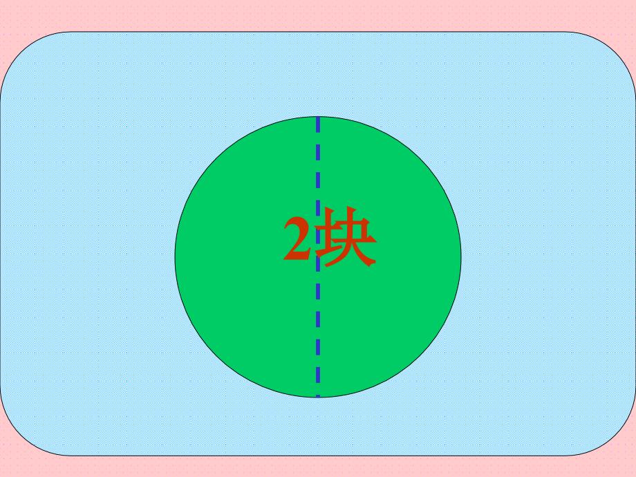 新课标人教版小学数学三年级上册《分数的初步认识》课件_第2页