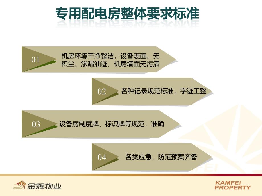 高低压配电房管理标准.ppt_第2页