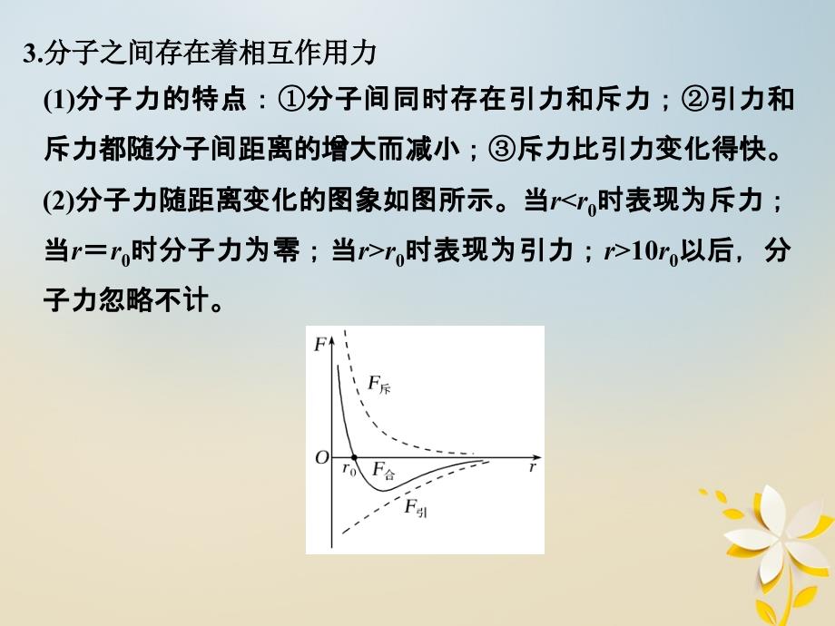 物理考前第2天 热学部分 选修3-3_第4页