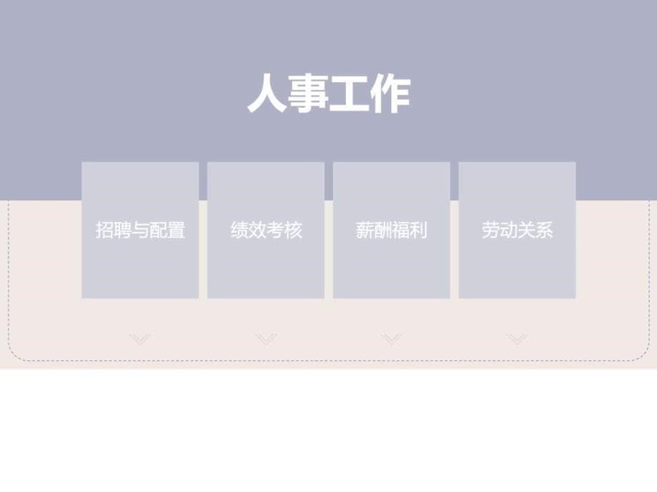 最新辅导员工作个人述职报告模板图文.ppt_第5页