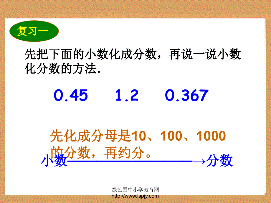 百分数和小数分数的互化》公开课课件PPT_第3页