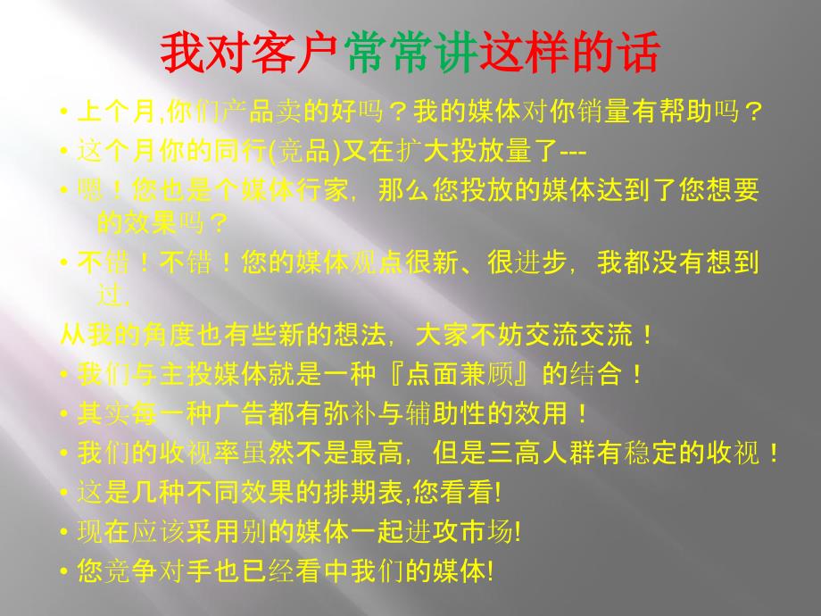 电视广告销售技巧课件_第2页