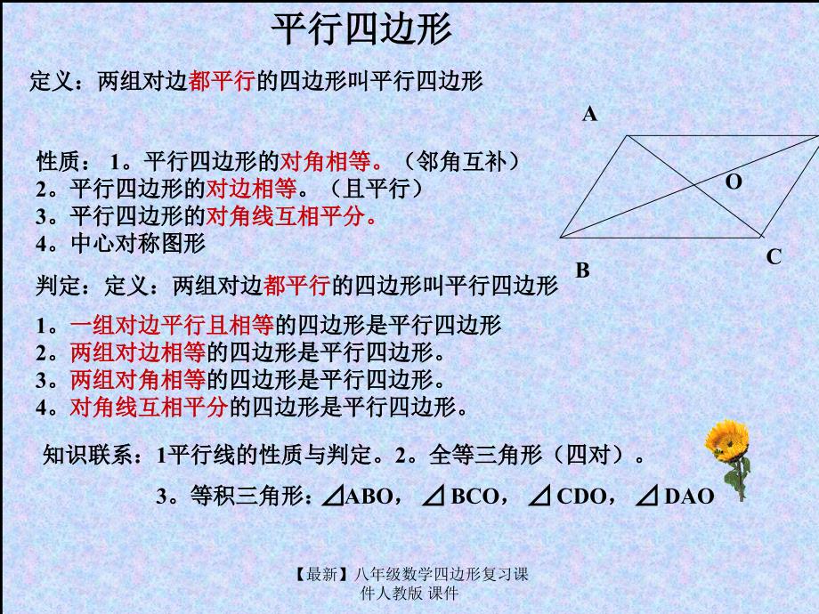 最新八年级数学四边形复习课件人教版课件_第3页