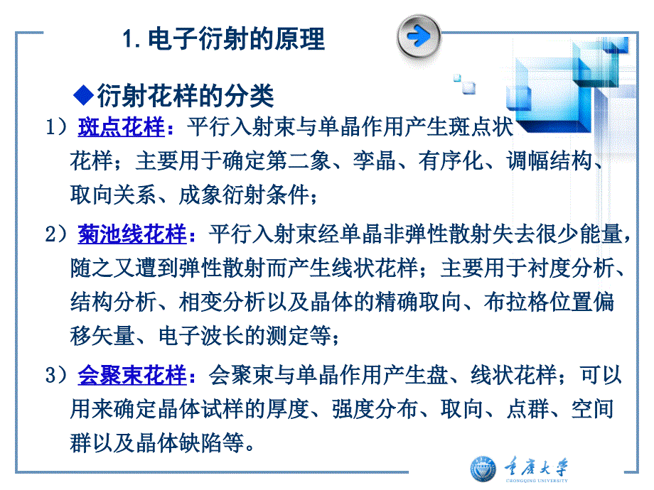 电子衍射及衍射花样标定课件_第3页