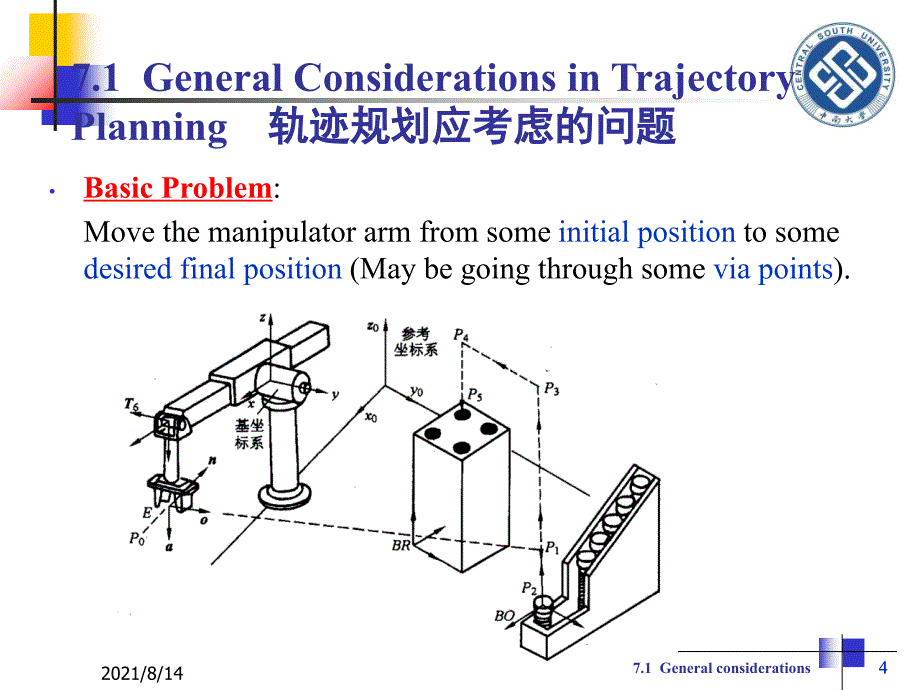 机器人学基础-第7章-机器人轨迹规划-蔡自兴_第4页