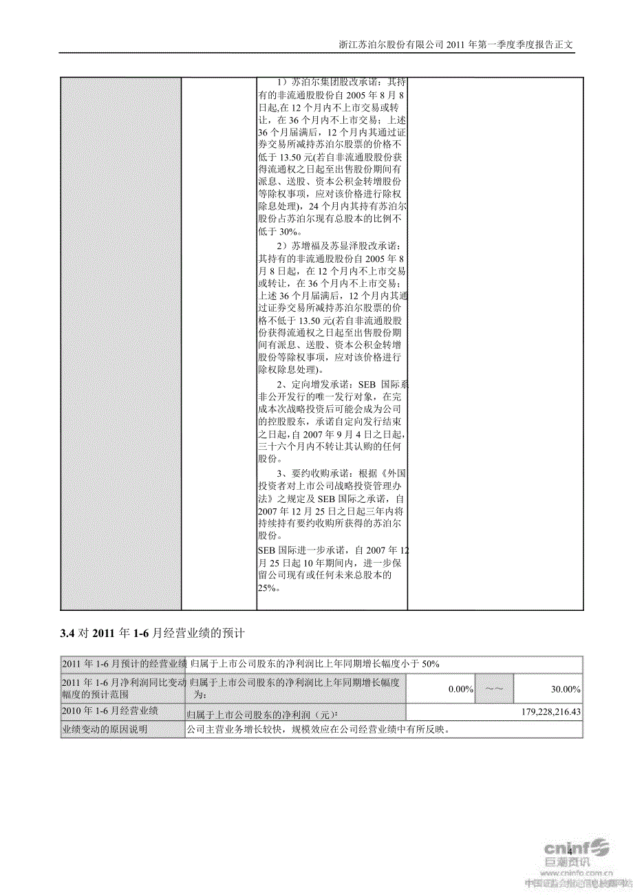 苏 泊 尔：第一季度报告正文_第4页