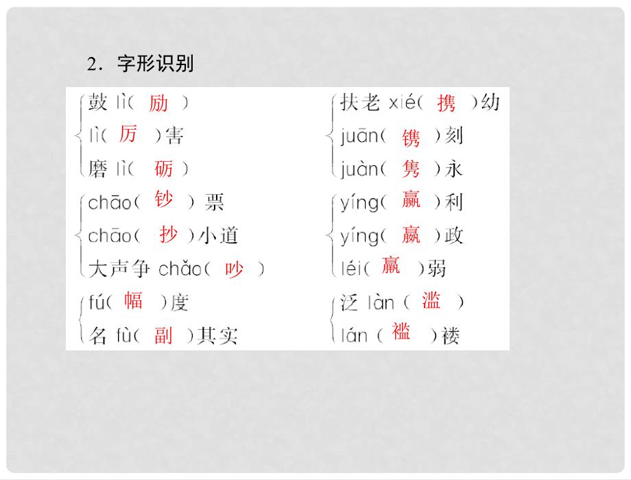 高中语文 第一单元 1 钱课件 新人教版必修5_第4页