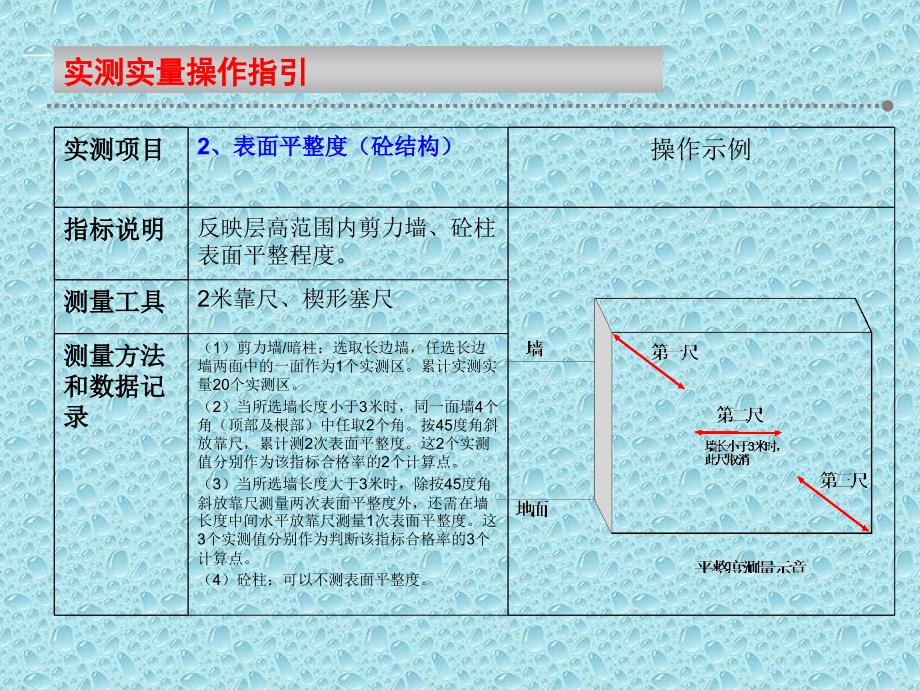 实测实量方法实施细则ppt课件_第3页