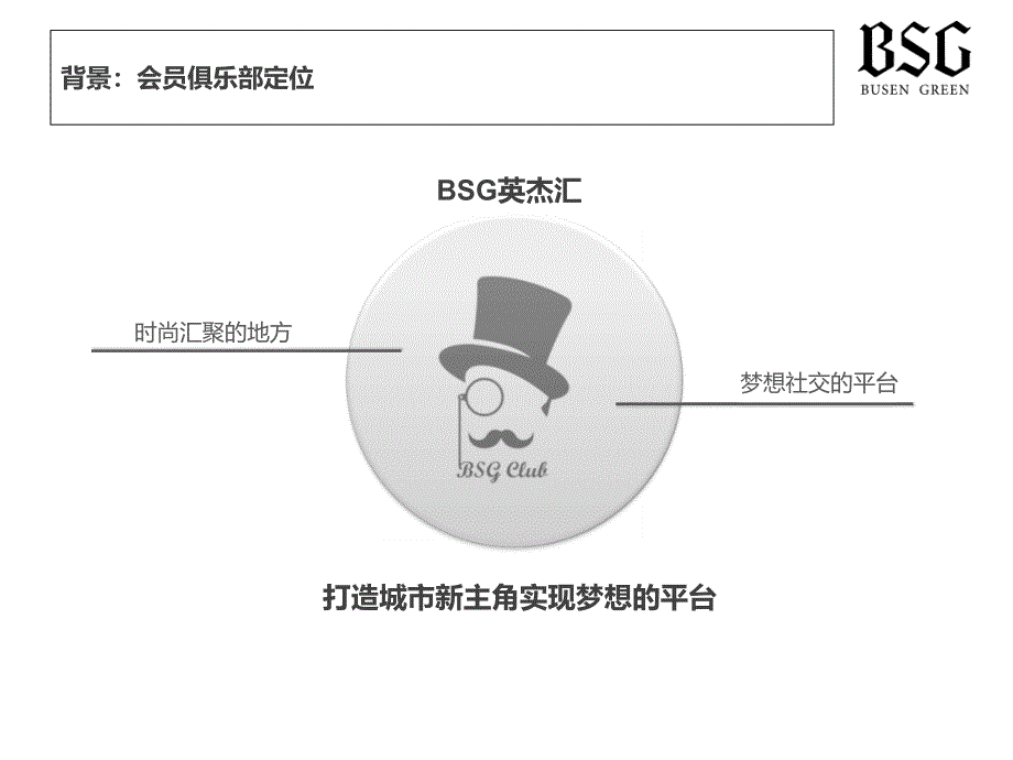 完整VIP管理标准化方案.ppt_第4页