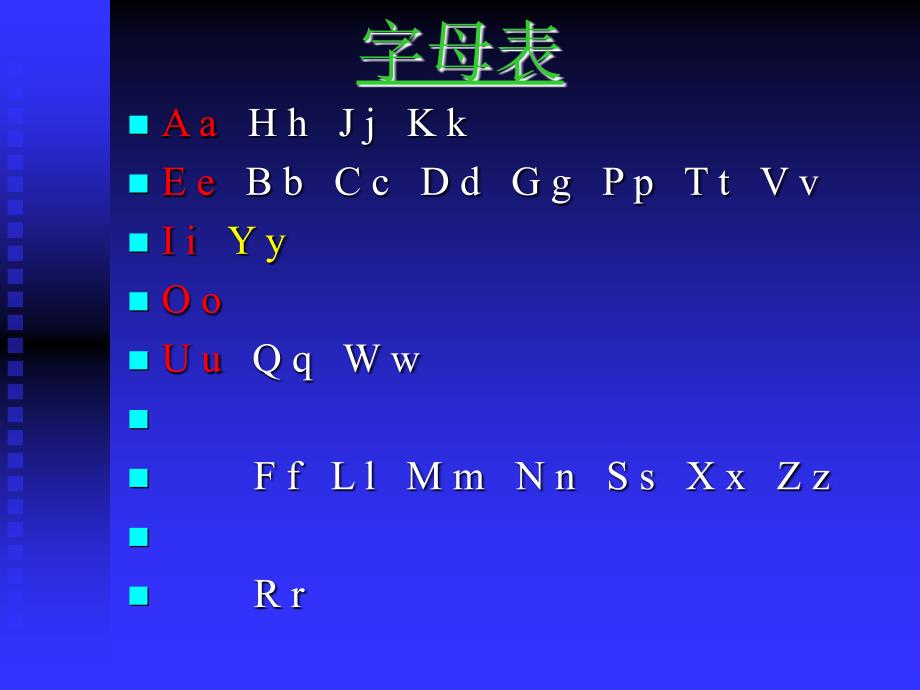 初一英语26字母复习训练课件_[初中英语_教学课件_PPT课件]_第3页