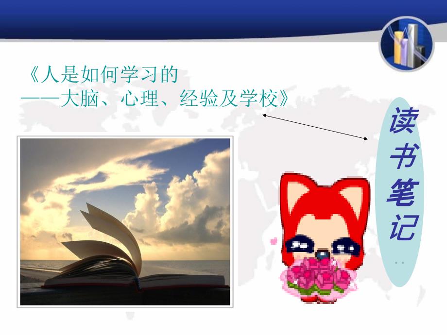 读人是如何学习的_第1页
