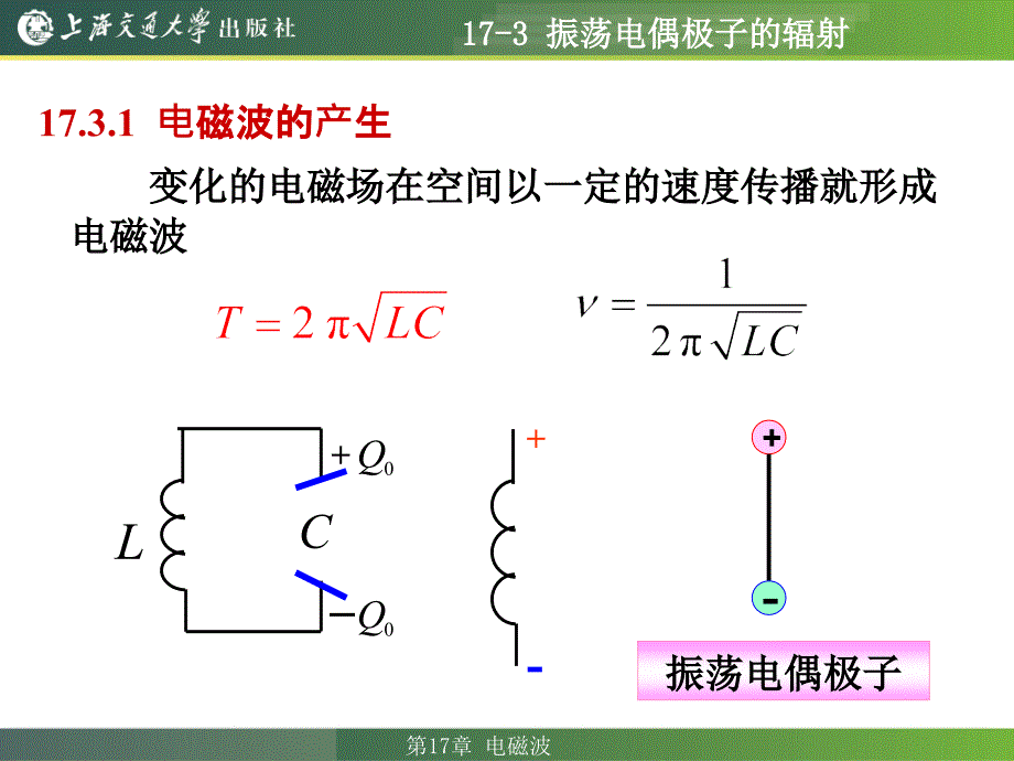 振荡电偶极子的辐射_第1页