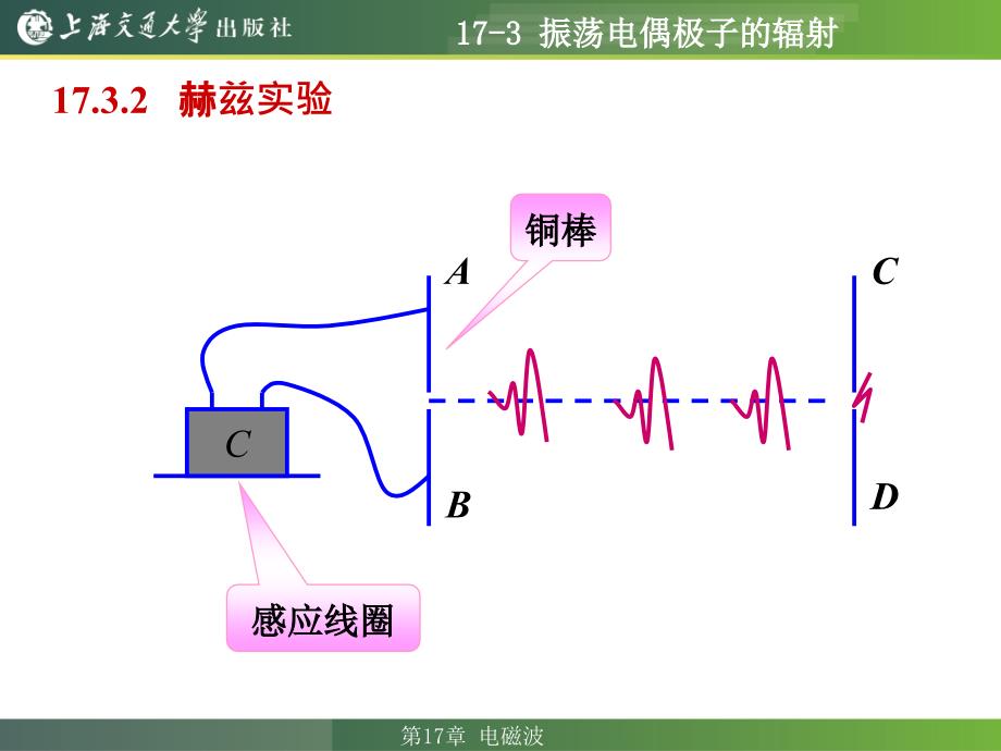 振荡电偶极子的辐射_第4页