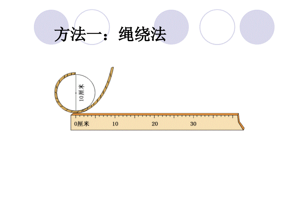 圆的周长 (2)_第3页