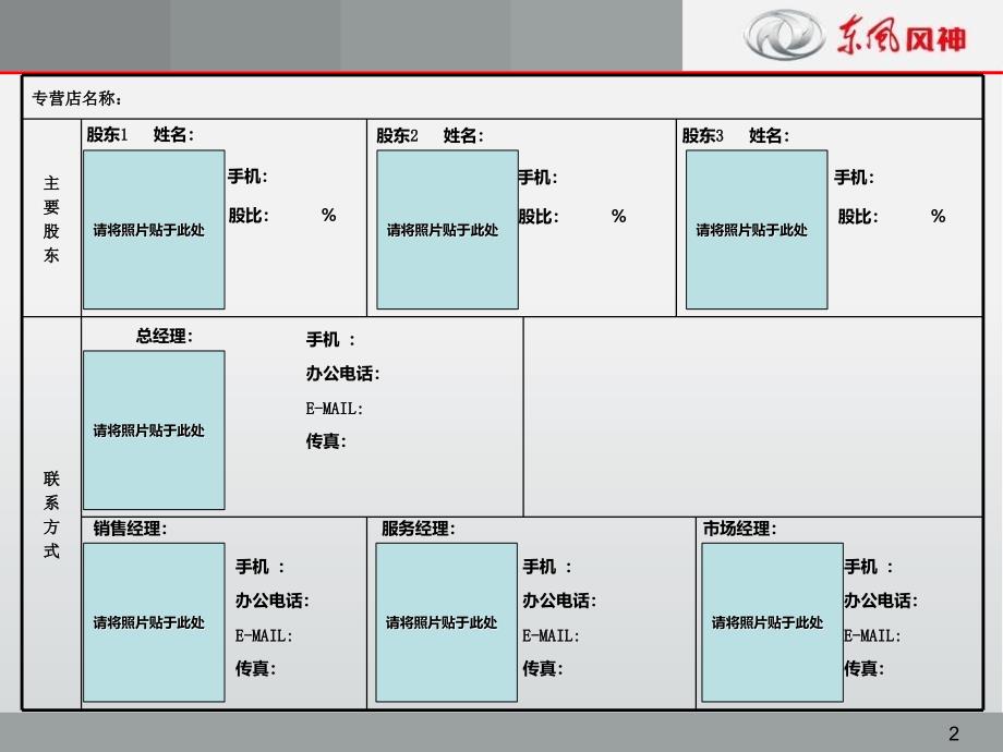 4S店事业计划模版_第2页