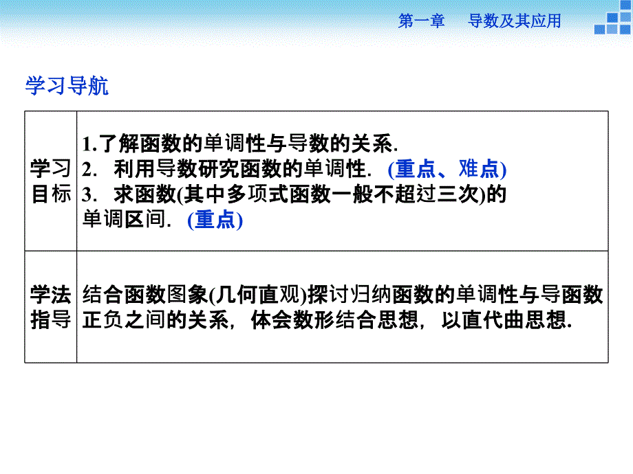 131_函数的单调性与导数_第2页