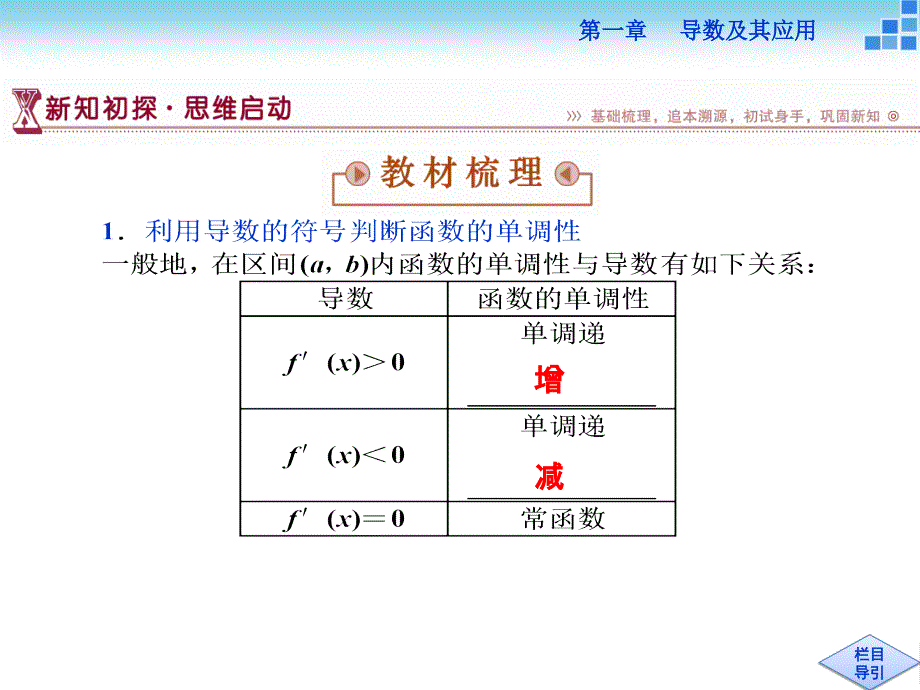 131_函数的单调性与导数_第3页