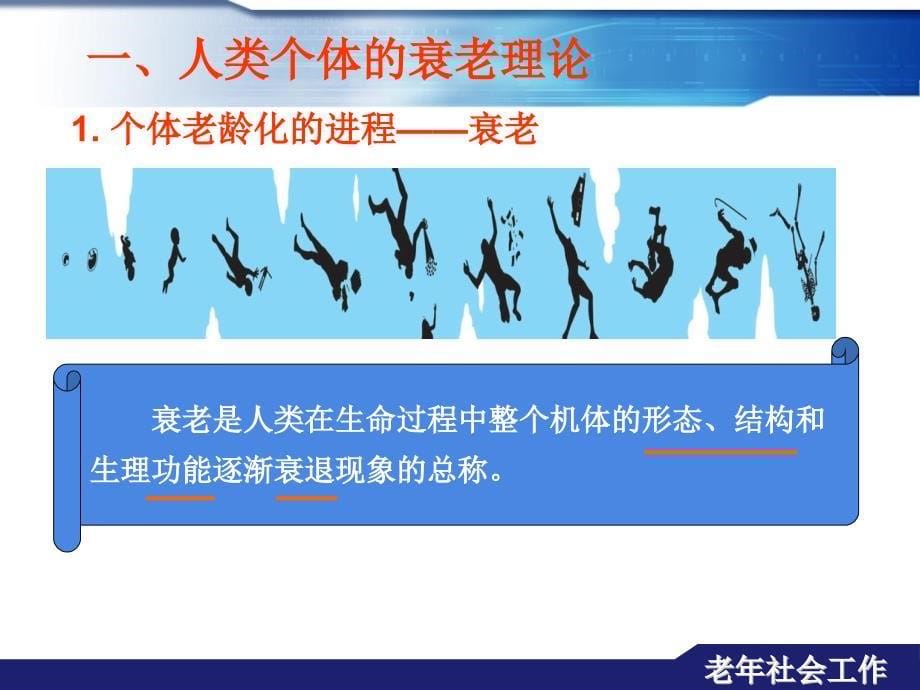 老年社会工作的理论基础PPT课件_第5页