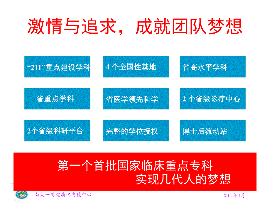 内镜清洗消毒规范化操作与管理ppt课件_第2页