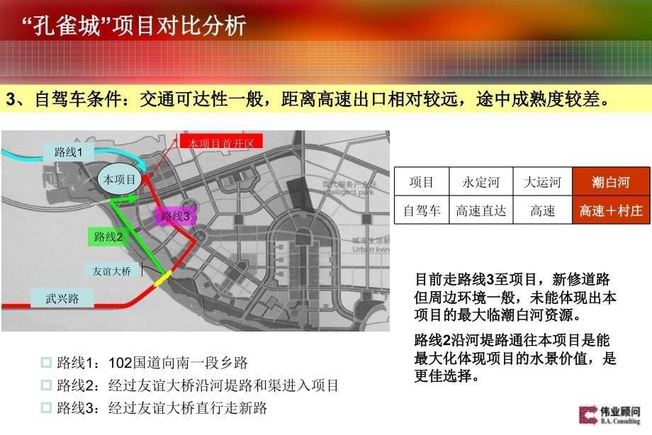 伟业顾问(精品)208年北京潮白河孔雀城项目市场定位报告_第5页