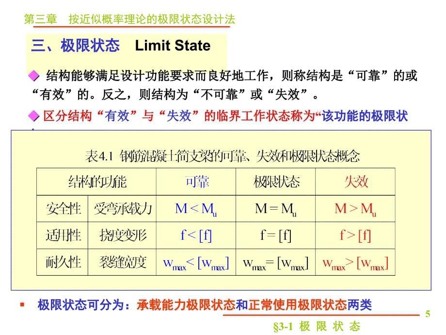 第0章极限状态设计法_第5页