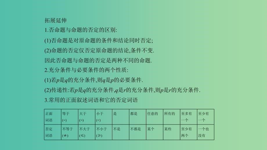 2019高考数学一轮复习 第一章 集合与常用逻辑用语 1.2 四种命题及充要条件课件 文.ppt_第5页