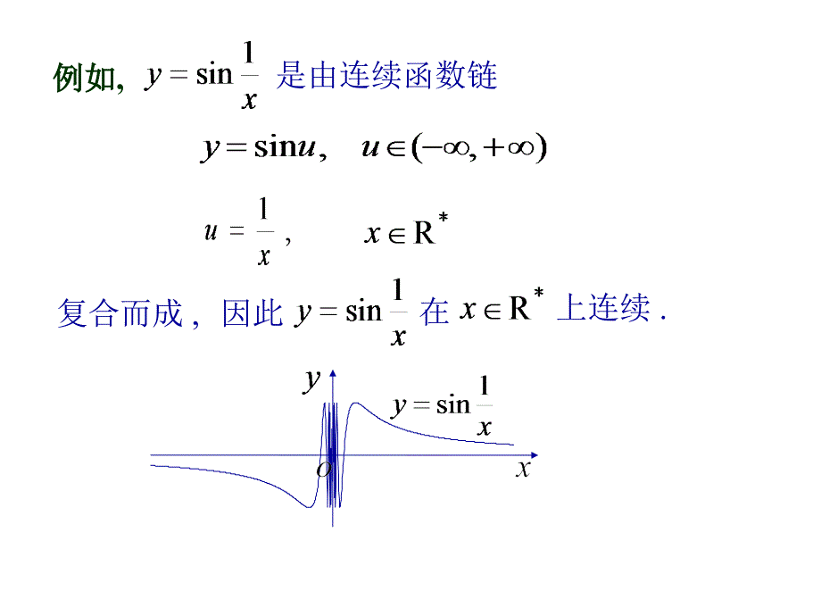 连续函数运算性质课件_第3页