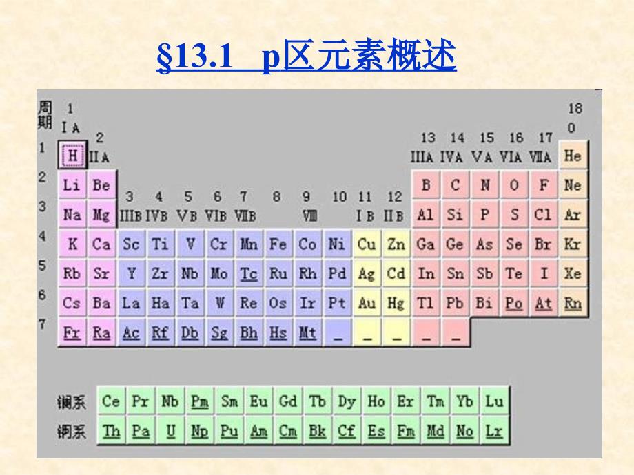 第十三章p区元素一_第2页