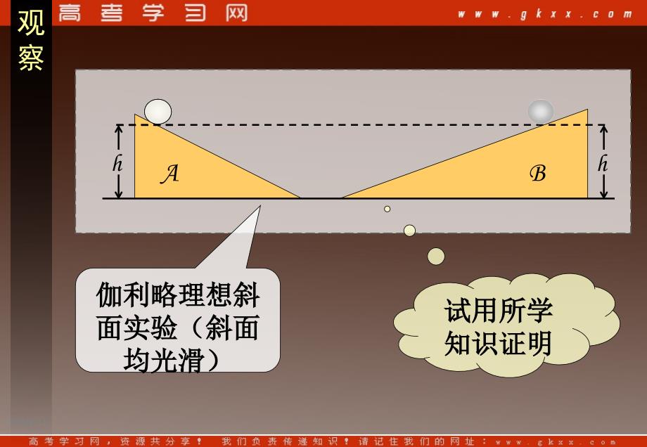 高一物理：7.1《追寻守恒量》课件2（新人教版必修2）_第3页