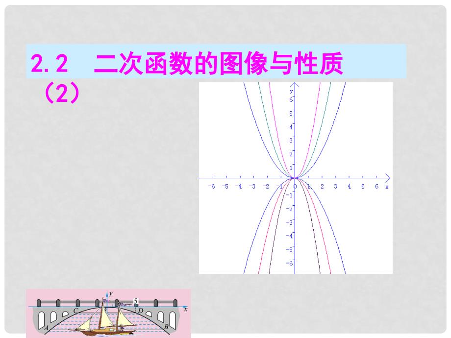 九年级数学下册 2.2.2 二次函数的图象与性质课件1 （新版）北师大版_第2页