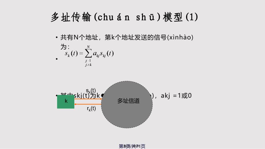 多址技术实用教案_第3页