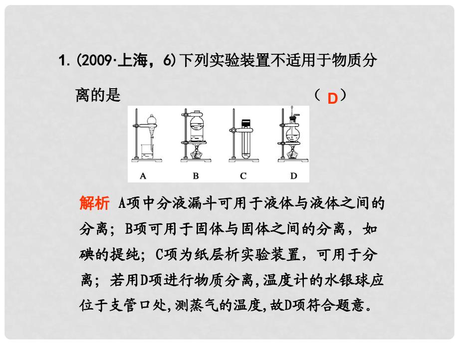 高考化学月刊 专题1 化学实验（5)课件_第2页