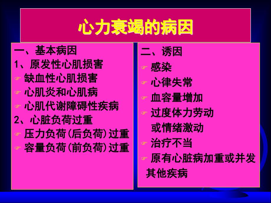 《心力衰竭大》PPT课件.ppt_第4页