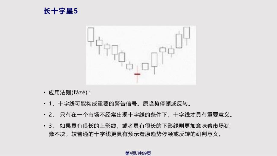 K线组合种大全全在这里拿去的吧实用教案_第4页