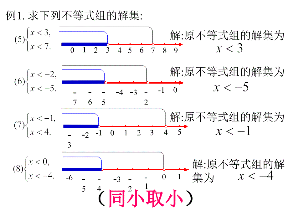 不等式及其解集(6)_第4页