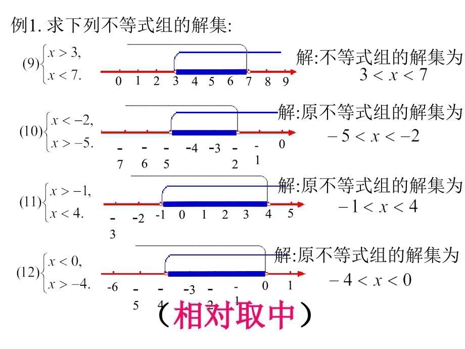 不等式及其解集(6)_第5页