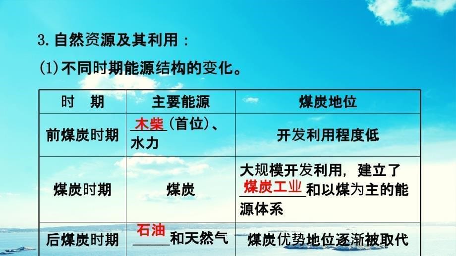 高三地理二轮复习第四章自然环境对人类活动的影响第三节自然资源与人类活动自然灾害对人类的危害课件湘教版湘教版高三全册地理课件_第5页