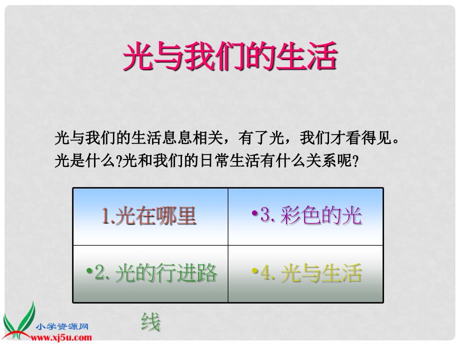 四年级科学下册 光与我们的生活1课件 青岛版_第2页