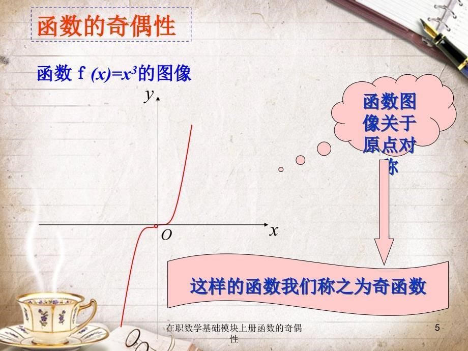 在职数学基础模块上册函数的奇偶性课件_第5页