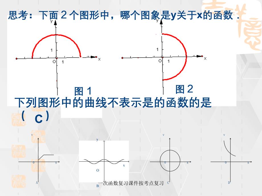 一次函数复习课件按考点复习_第4页