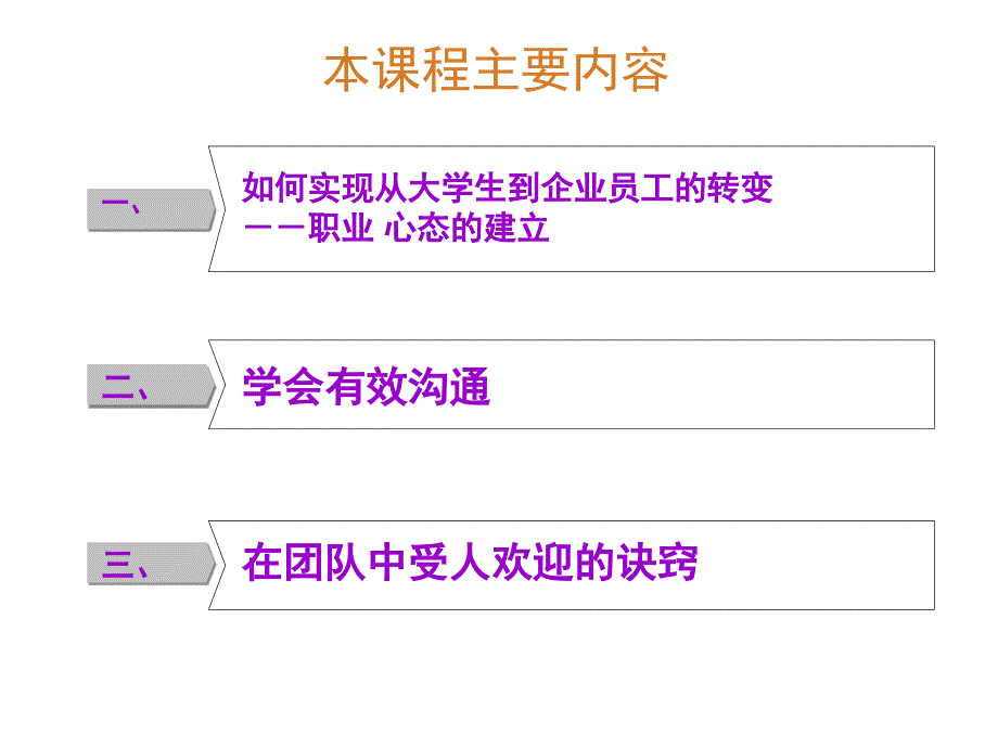 有效沟通技巧优秀团队成员的必备素质_第4页