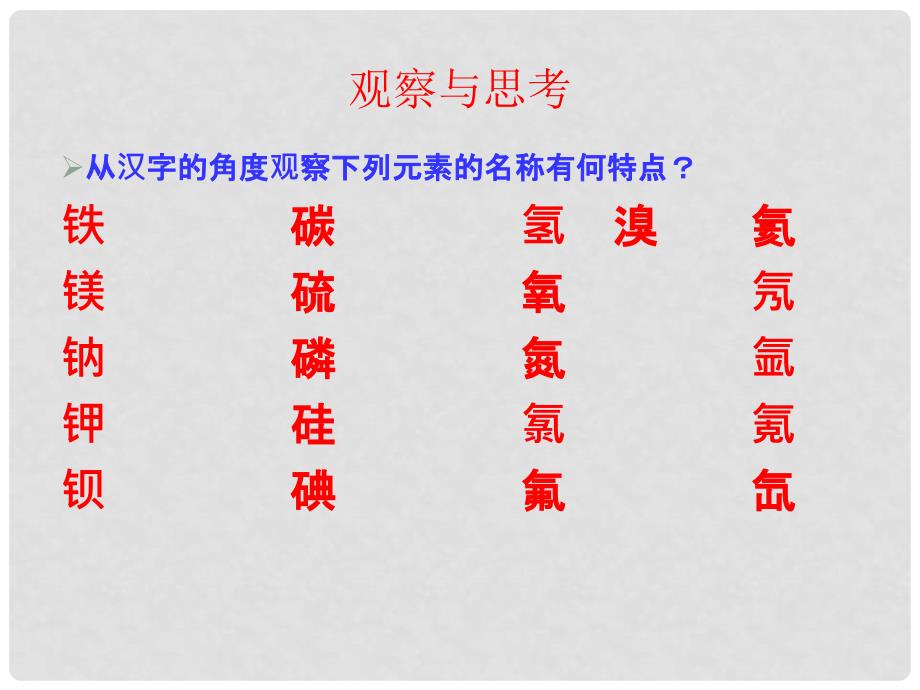 九年级化学上册《辨别物质的元素组成》课件4 粤教版_第4页