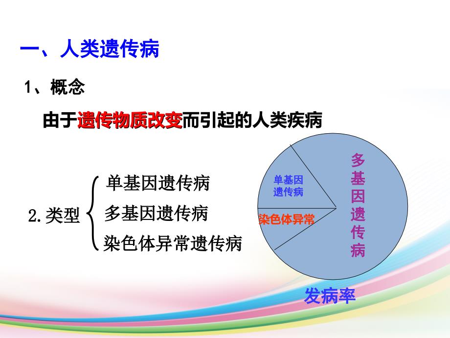 《人类遗传病》_第2页