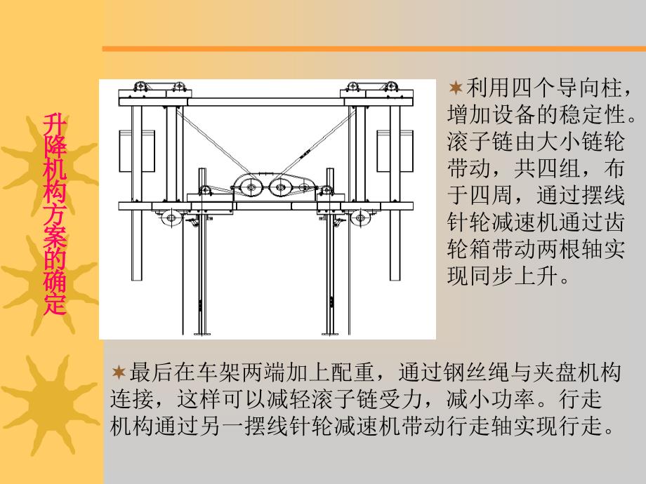 码坯机升降机构的设计答辩PPT_第4页