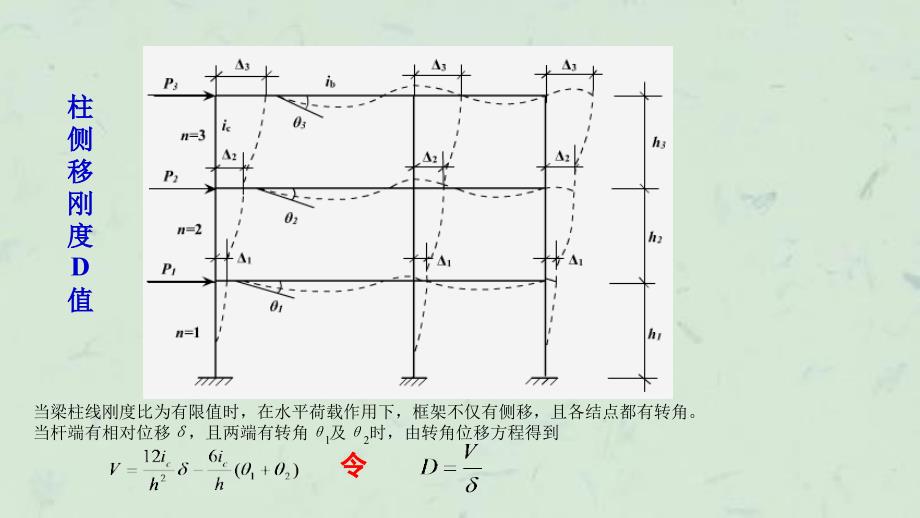 中国石油大学高层(6)课件_第3页