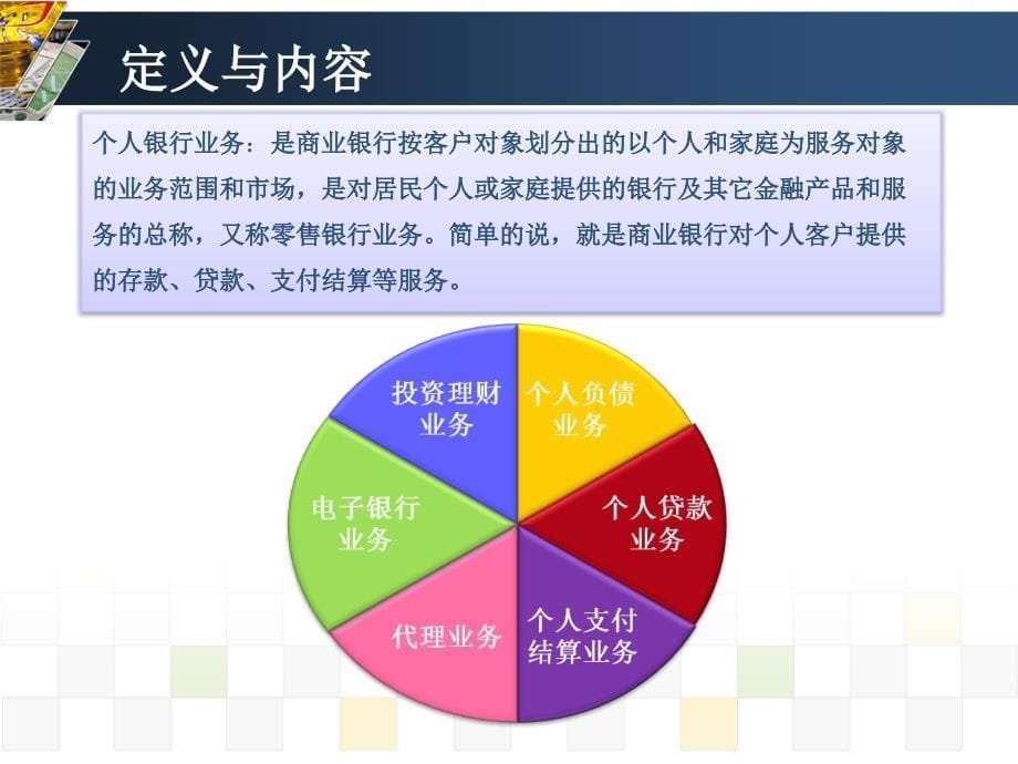 零售业务培训篇ppt_第5页