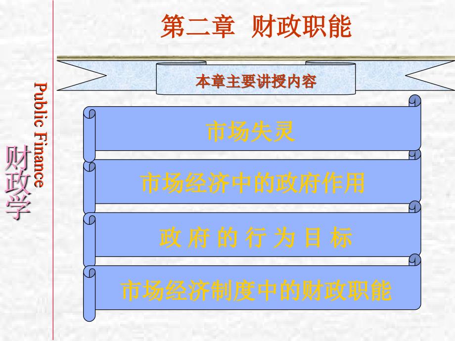 财政学第二章PPT演示文稿_第2页